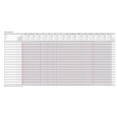 Burde Semesterplan