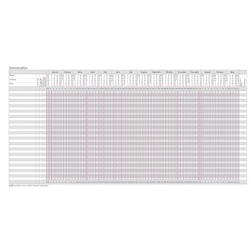 Burde Semesterplan