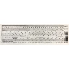 Typografisk Typometer Standardgraph 918280, 4-36 punkter, 30cm