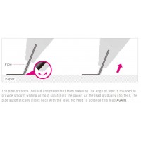 Stiftpenna Pentel Orenz XPP502-AX, 0,2mm, Svart