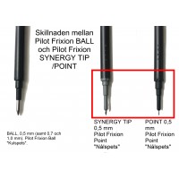 Rollerballpenna Pilot Frixion POINT Clicker BLRT-FRP5, 0,5mm (Synergy Tip), raderbart bläck, 4 färger/fp (Svart, Blå, Röd och Blå-Svart)