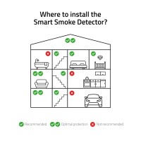 Brandvarnare, Röksensor / Rökdetektor, WiFi, Hombli Smart Smoke Detector, Grå
