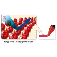 Uni Posca Poster Marker PC-3M 0,9-1,3mm Brun 1/fp