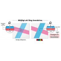 Uni Posca Poster Marker PC-3M 0,9-1,3mm Brun 1/fp