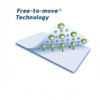 Etiketter Herma Movables 5082 A4 105,0x148,0mm Vit 25 ark/fp